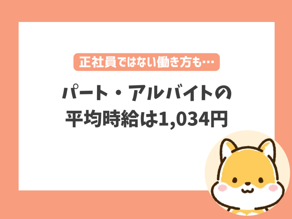 パート・アルバイトの平均時給は1,034円